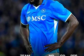 华体会体育-那不勒斯力克波尔图，贝尔补时绝平西甲的简单介绍