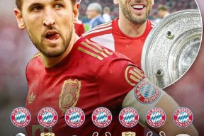 华体会app-包含拜仁慕尼黑门将连演神扑，成为球队稳固后防利器的词条