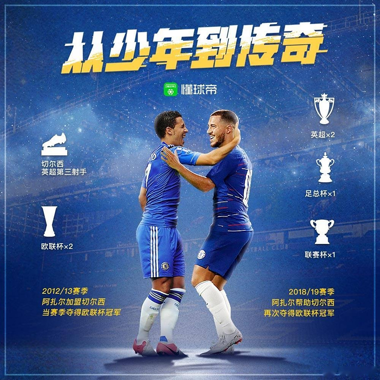 华体会官网-里昂轻取切尔西,阿扎尔乌龙送礼欧联杯 第1张 华体会官网-里昂轻取切尔西,阿扎尔乌龙送礼欧联杯 第1张