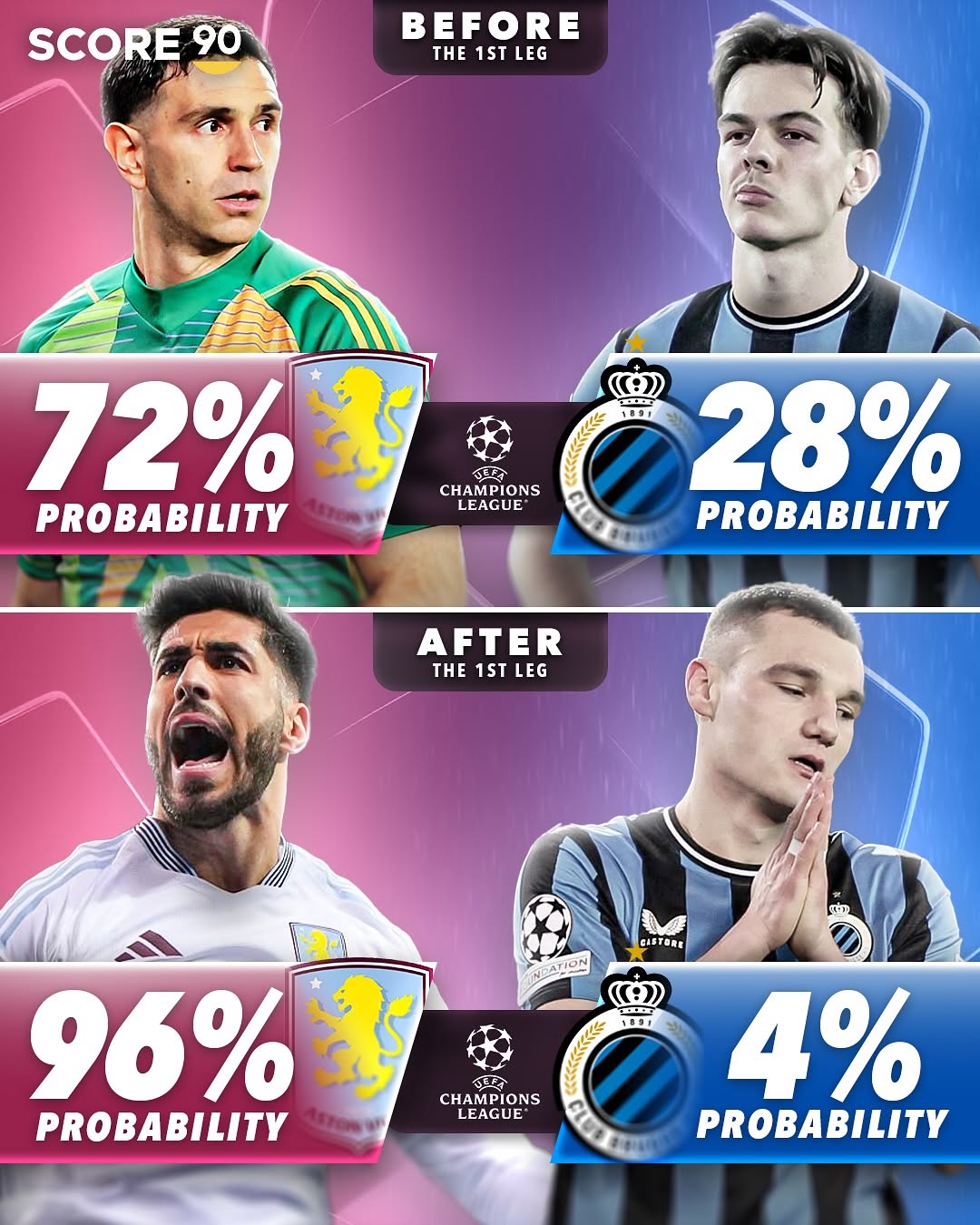 华体会体育-皇马轻取本菲卡，德布劳内补时绝平欧联杯  第1张