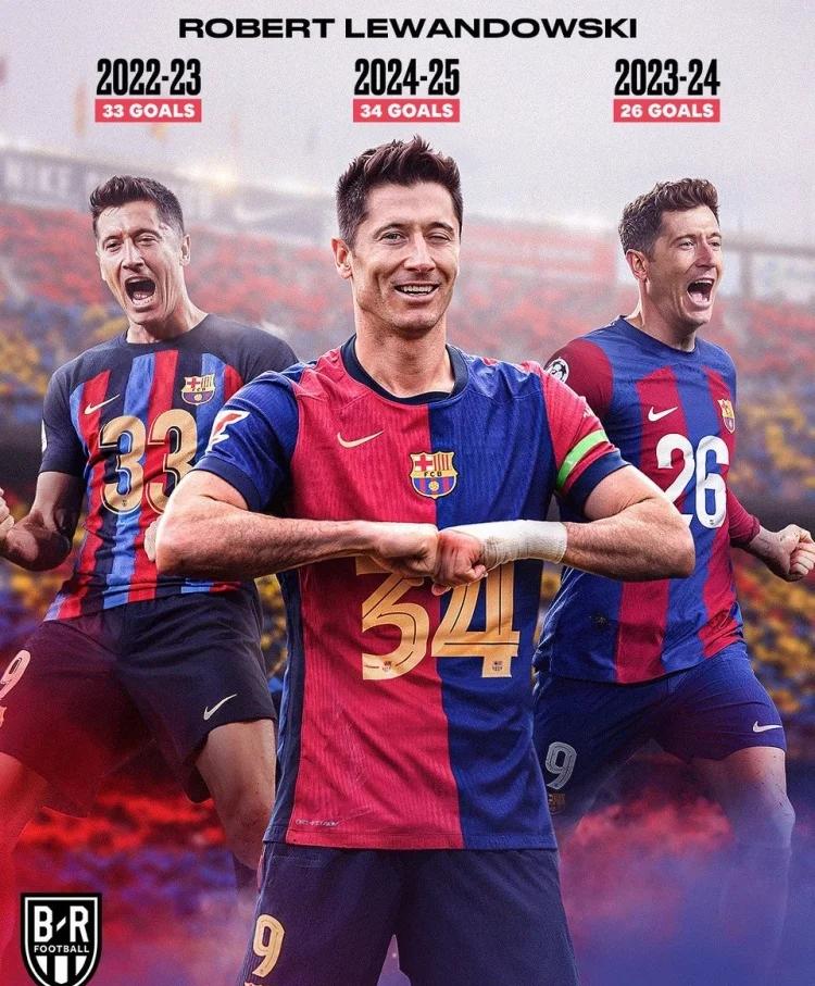 华体会体育-里昂绝杀阿森纳，莱万梅开二度西甲的简单介绍  第2张